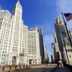 Shopping on Magnificent Mile