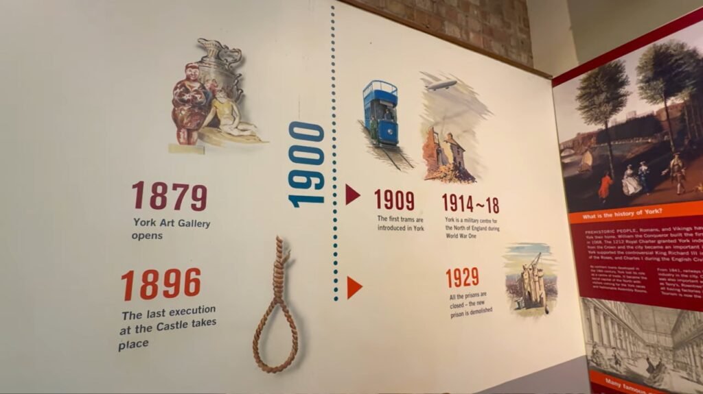 York Castle Museum
